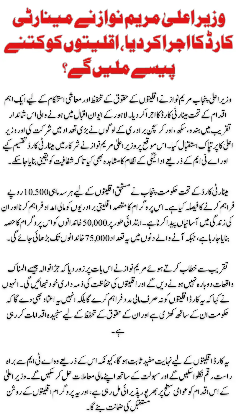 CM Maryam Nawaz Minority Card Quarterly Aid of Rs. 10,500 for Minorities