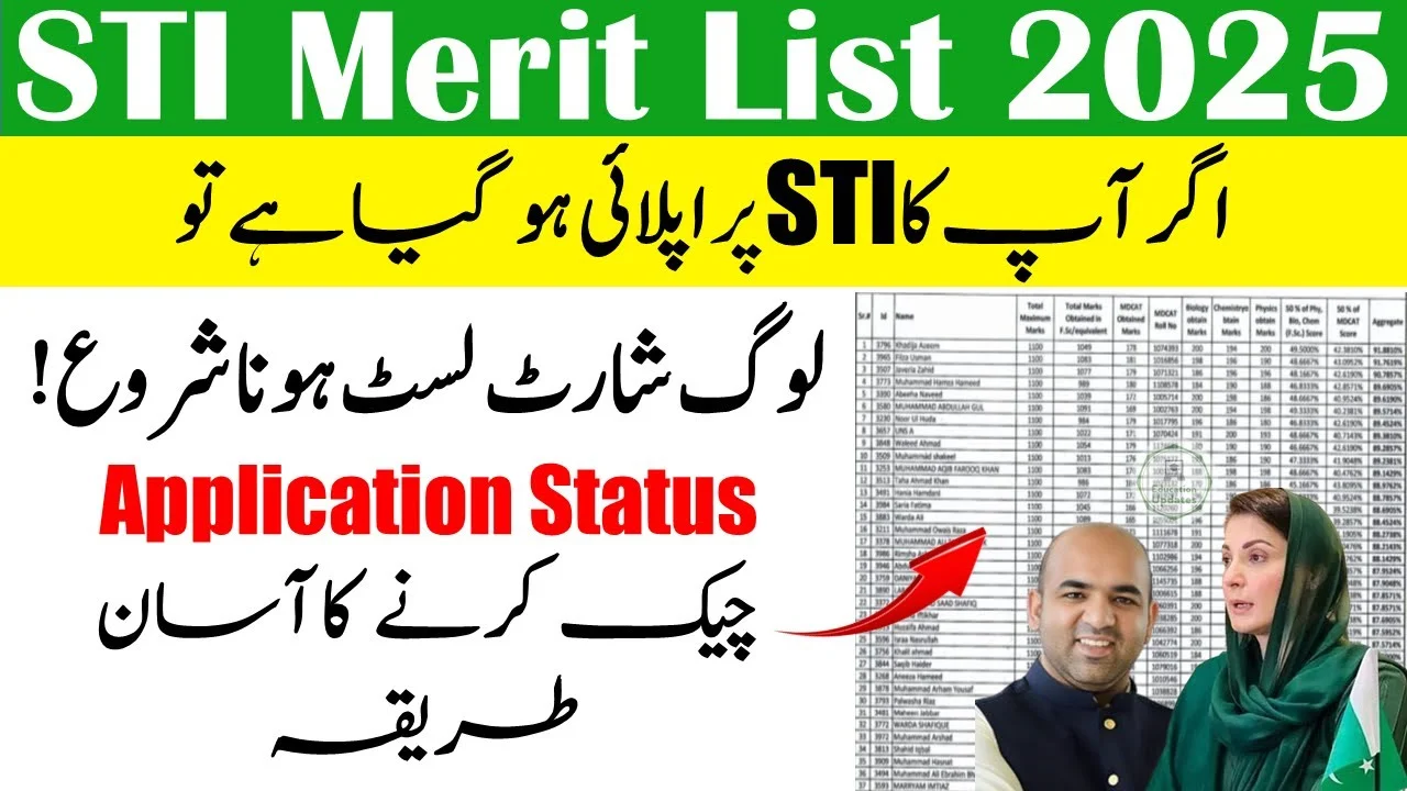 STI Selected Candidates List 2025 Punjab – District-Wise Merit List @sti.pesrp.edu.pk