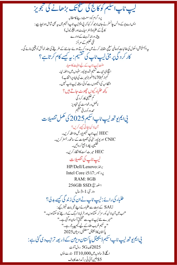 PM Youth Laptop Scheme 2025 SAU Students Receive Free Laptops – Complete Guide